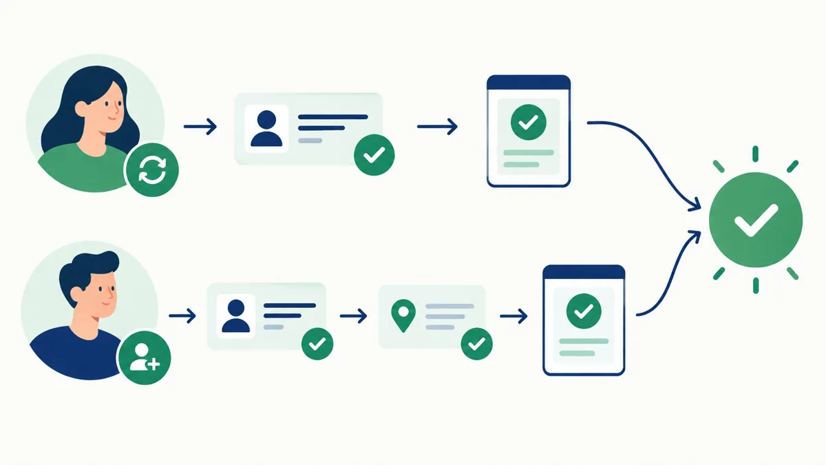 Saanvi Studio COD confirmation showing a short repeat-customer check and an address check for a first-time customer