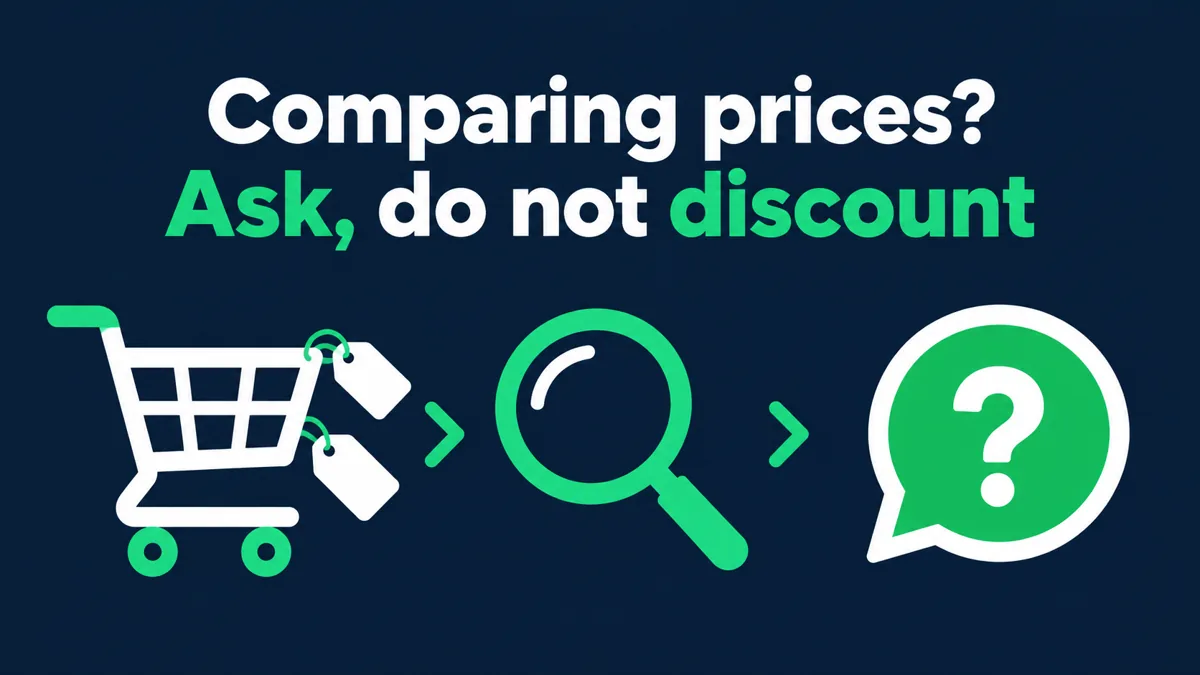 Abandoned cart recovery on WhatsApp when the customer is comparing prices: a cart with price tags, a magnifying glass and a chat bubble with a question