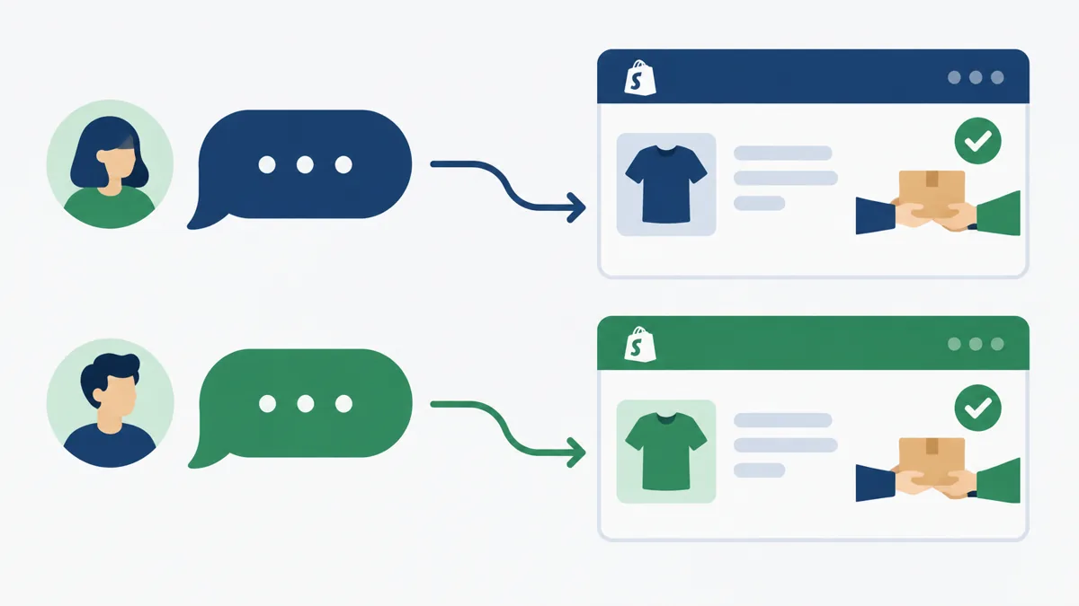Shopify COD confirmation routing for a first-time customer and a repeat customer with different follow-up questions